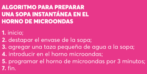 Algoritmo microondas