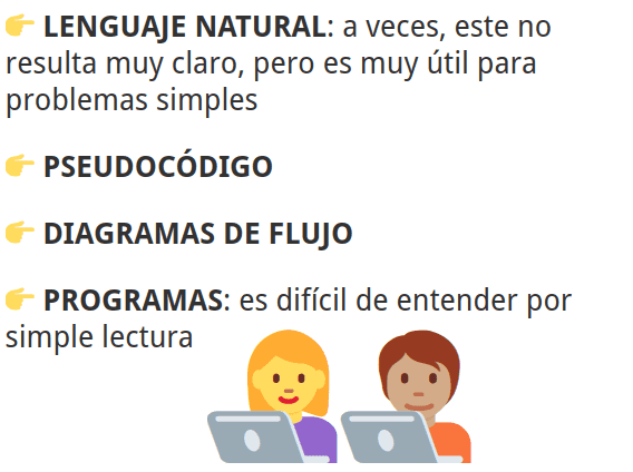 Algoritmo expresión